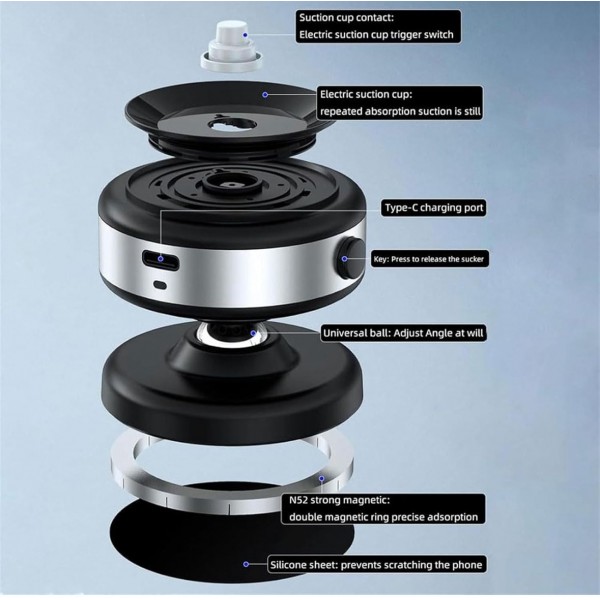 Soporte Magnético para Teléfono de Coche, Joyye Rotación 360° con Ventosa, Navegación para iPhone y Android (A-Negro) Bazar Soporte Magnético para Teléfono de Coche, Joyye Rotación 360° con Ventosa, Navegación para iPhone y Android (A-Negro) Bazar