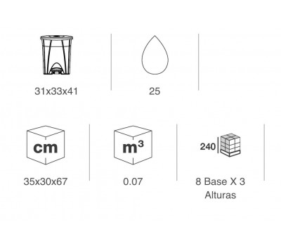 Cubo Basura con pedal 25 Litros para aviario