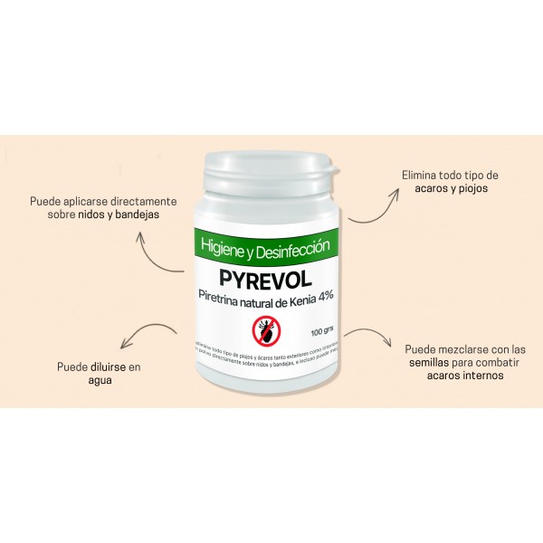 Pyrevol 100 grs (elimina todo tipo de piojos y ácaros tanto exteriores como interiores) Parasitos externos / Insecticidas